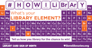 Table of "library elements" to promote the How I Library contest for 2023